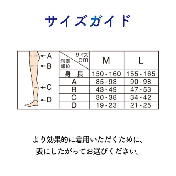 寝ながらメディキュット 着圧 スパッツ 骨盤ケア サポート EX 高圧力 L 2個 レキットベンキーザー・ジャパン - アスクル