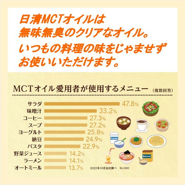 Amazon | 日清オイリオ 日清MCTオイル 200g | 日清オイリオ