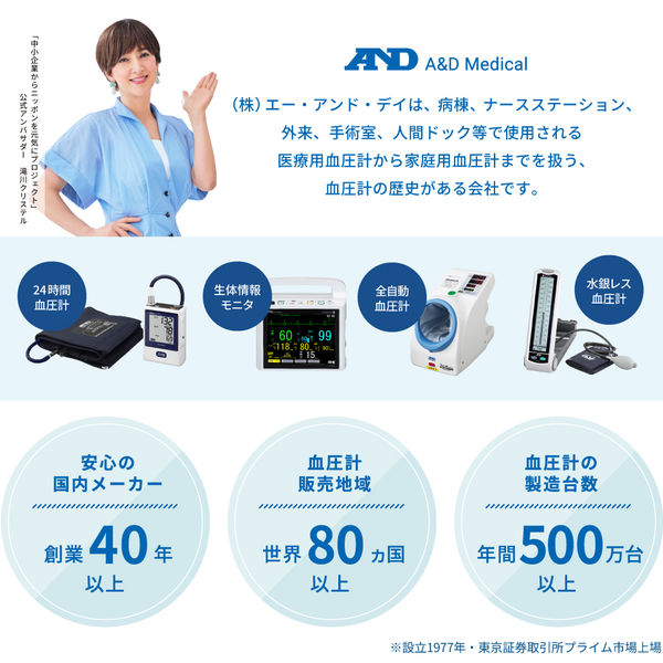 エー・アンド・デイ Bluetooth（R）内蔵血圧計 UA-651BLE Plus UA-651LB-JC11 1台 - アスクル