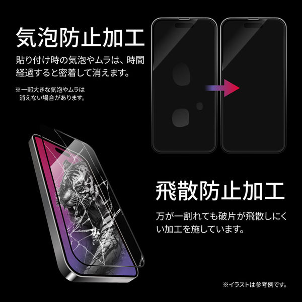 iPhone 15/iPhone 15 Pro ガラスフィルム 「TIGER GLASS」 全面