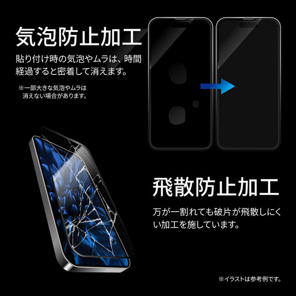 iPhone 15 ガラスフィルム 「GLASS PREMIUM FILM」 全面保護