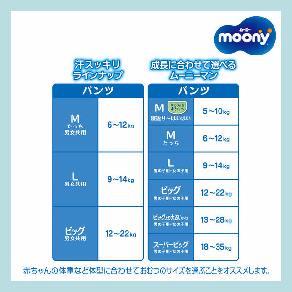 ムーニーマン おむつ パンツ M（6kg～12kg）1パック（48枚）汗