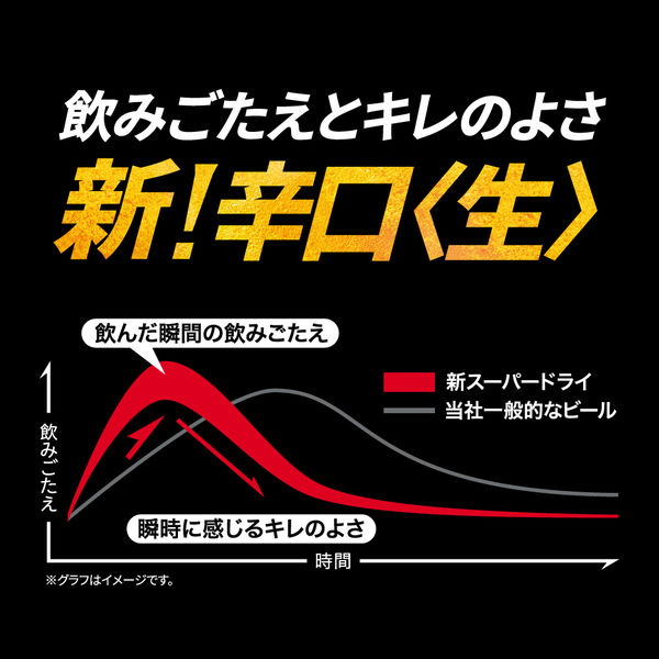 ビール アサヒ スーパードライ 350ml 2ケース(48本) 缶ビール - アスクル