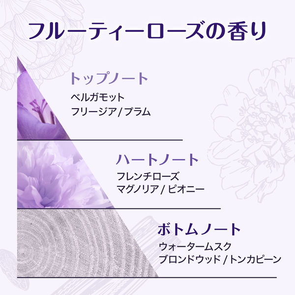ロレアル パリ ウォータートリートメント モイスト 200ml - アスクル