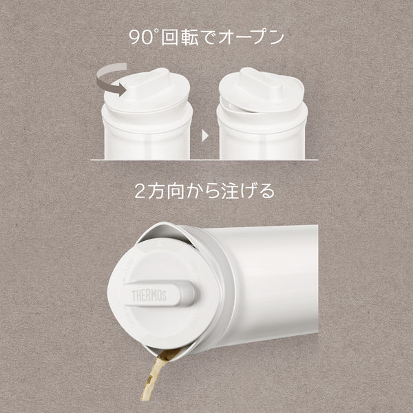 サーモス（THERMOS） ステンレスポット 1050ml ホワイト TTD