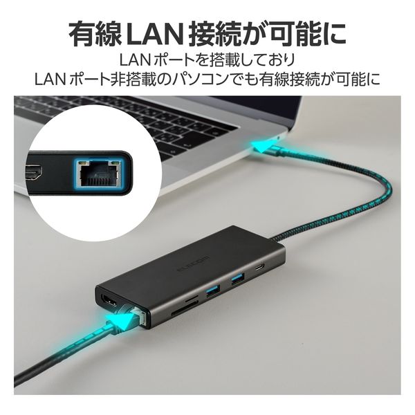 ドッキングステーション Type-C USBハブ 10-in-1 PD 85W出力