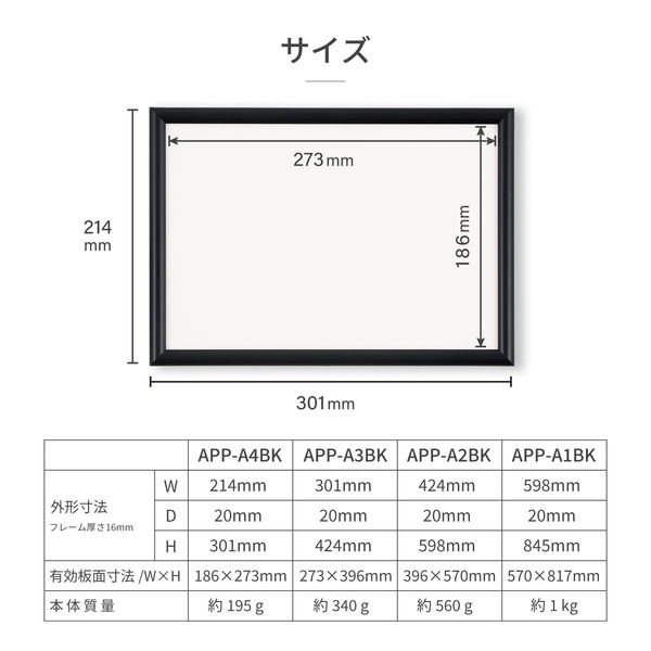 ポスター パネル コレクション a4