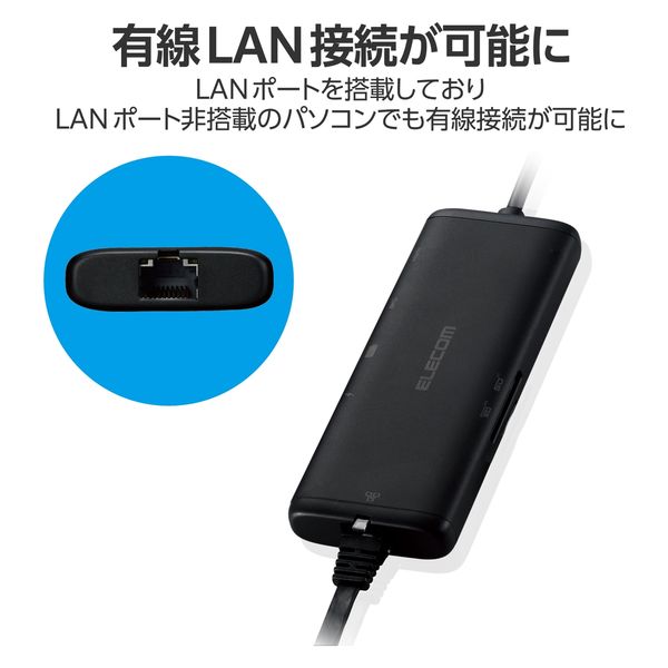 ドッキングステーション タイプC ハブ 7in1 HDMI LAN SD USB-C