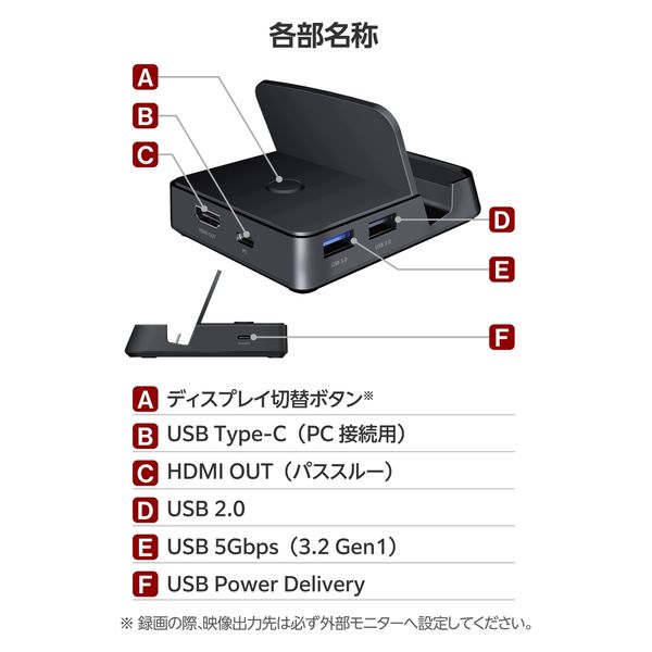 キャプチャーボード Switch用Dock+ビデオキャプチャー 編集 キャプチャーボード Switch用Dock+ビデオキャプチャー 編集
