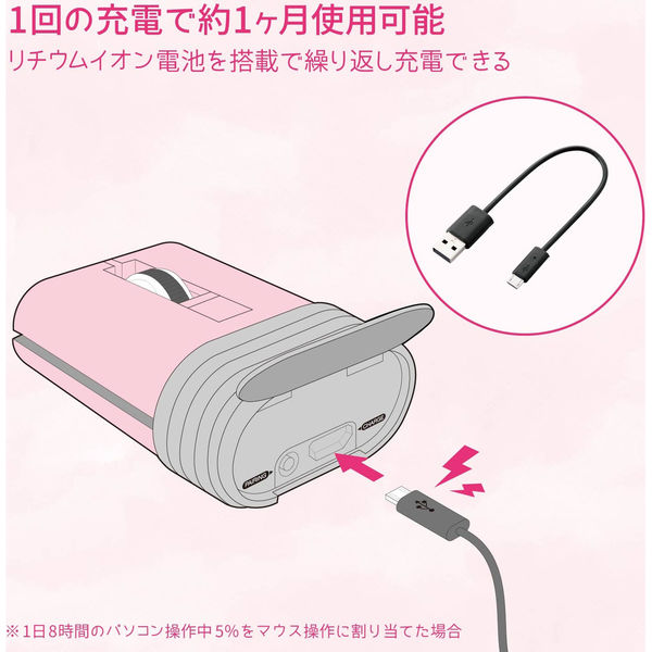 はるさん専用リバーブBluetooth ピンク　USB CRAFTY バイブラ リバーブユニット Bluetooth ピンク USB CRAFTY バイブラ