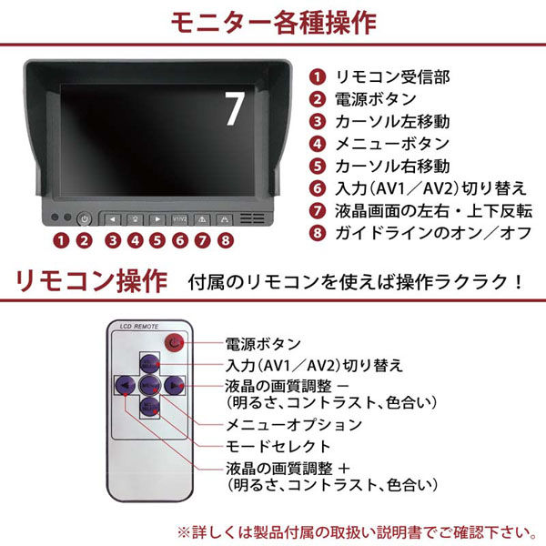 VISION TR537S ページャー ＆ アンテナ セット