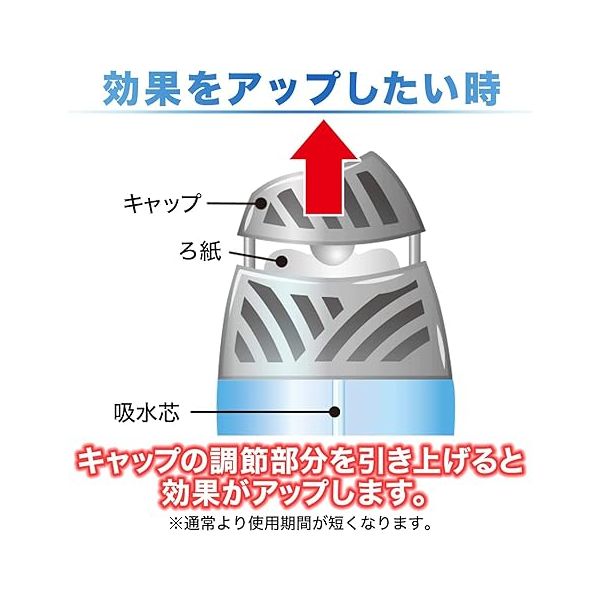 エステー お部屋の消臭力プレミアムアロマ オレンジ＆ベルガモット