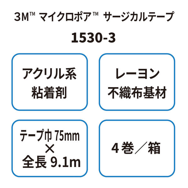 スリーエム 3M マイクロポア スキントーン サージカルテープ（医療用テープ） 肌色 25mm×9.1m 1533SP-1 6巻入