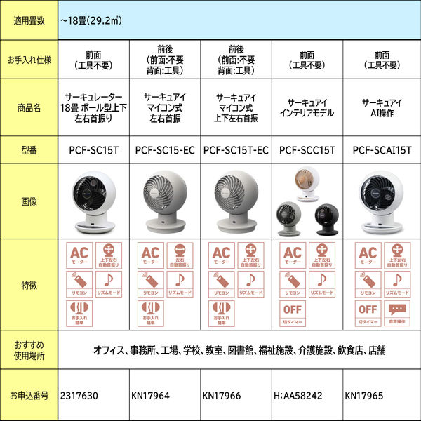 アイリスオーヤマ サーキュレーター 大型 20畳 左右自動首振り ボタン操作 ブラック PCF-HM23-B １台