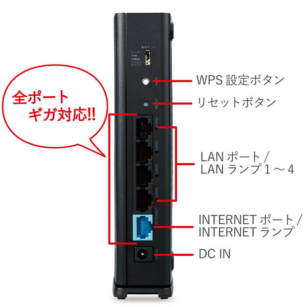 WiFi ルーター 無線LAN 親機 ( 11ac ) 1733+800Mbps 有線Giga WRC-2533GST2 エレコム 1台