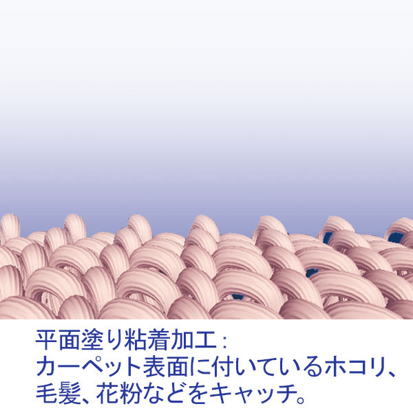 アイリスオーヤマ トルクル カーペットクリーナースペアテープ強