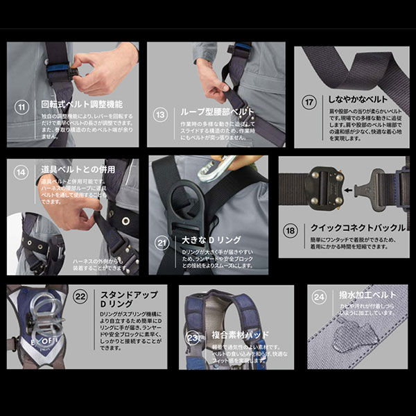 スリーエム ジャパン 3M フルハーネス型安全帯/墜落制止用器具