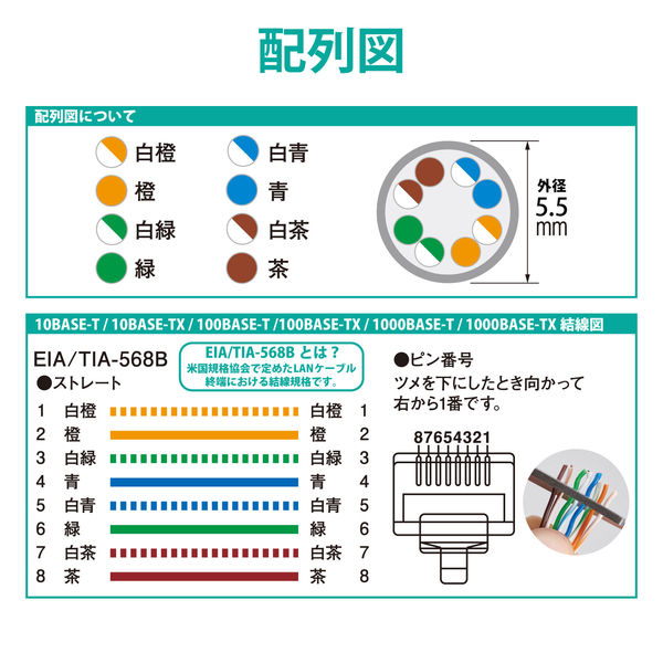 LANケーブル 10m cat6 爪折れ防止 ギガビット より線 オレンジ