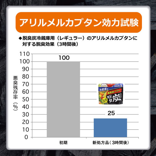 エステー 脱臭炭 冷蔵庫用 1箱（6個入） - アスクル