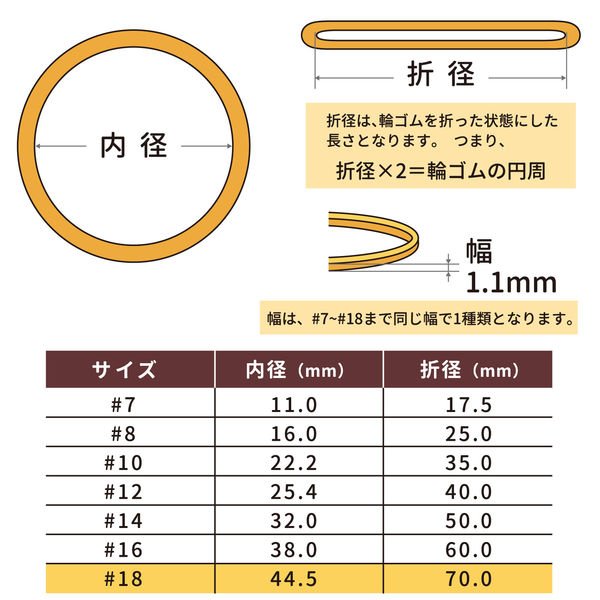 共和 輪ゴム 寝取る オーバンド 1kg袋 ＃360 GM-106 輪ゴム ひも ロープ 梱包資材