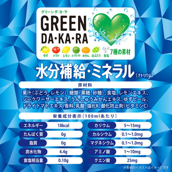 サントリー GREEN DA・KA・RA（グリーン ダカラ）（冷凍兼用ボトル