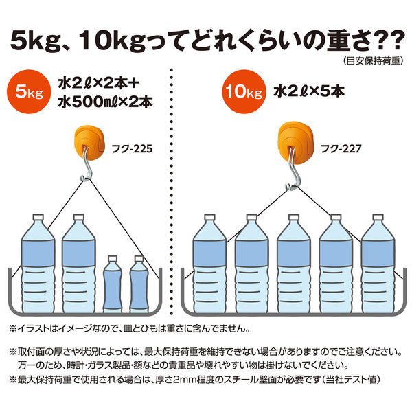 コクヨ 超強力マグネットフック<タフピタ> フクー227P 5個 - アスクル