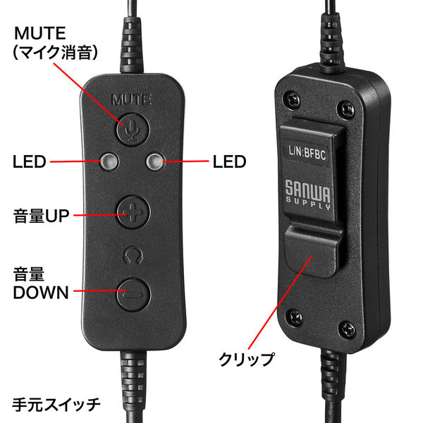 サンワサプライ USBヘッドセット MM-HSU04BK 1個 - アスクル