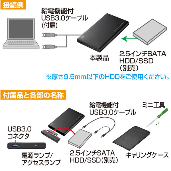 サンワサプライ USB3.0対応2.5インチハードディスクケース（SATA用） TK-RF253SAUL 1個