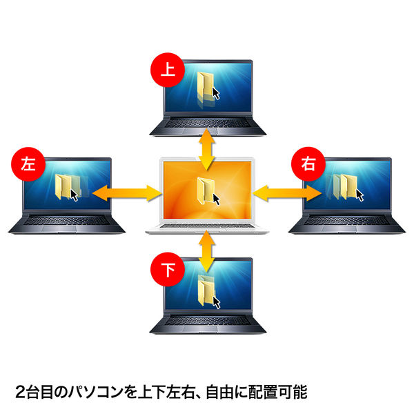 サンワサプライ ドラッグ＆ドロップ対応USB3.0リンクケーブル（Mac/Windows対応） KB-USB-LINK4 1個
