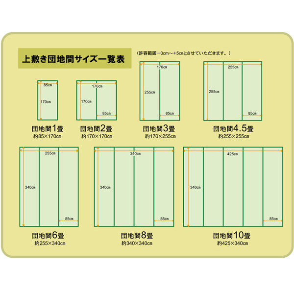 イケヒコ 純国産 い草 上敷き カーペット 糸引織 『湯沢』 団地間4.5畳