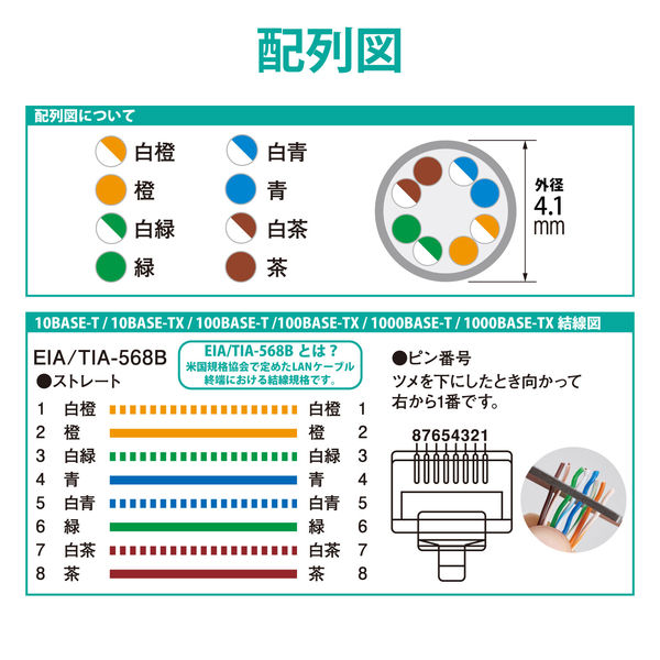 LANケーブル 3m cat7準拠 爪折れ防止 ギガビット スリム より線 ブルー