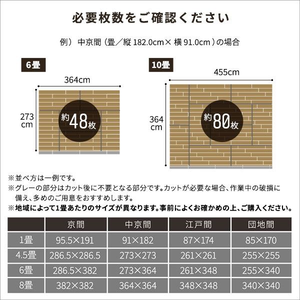 ホームテイスト ウッドフラッツ はめこみ式 フロアタイル 幅1220×奥行 