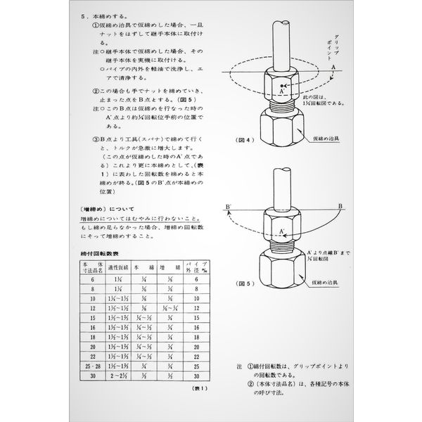 マルエム産業 鋼管用くい込継手 アダプター（鋼管外径16×PT1/2） MHA16-1/2 1個（直送品） - アスクル