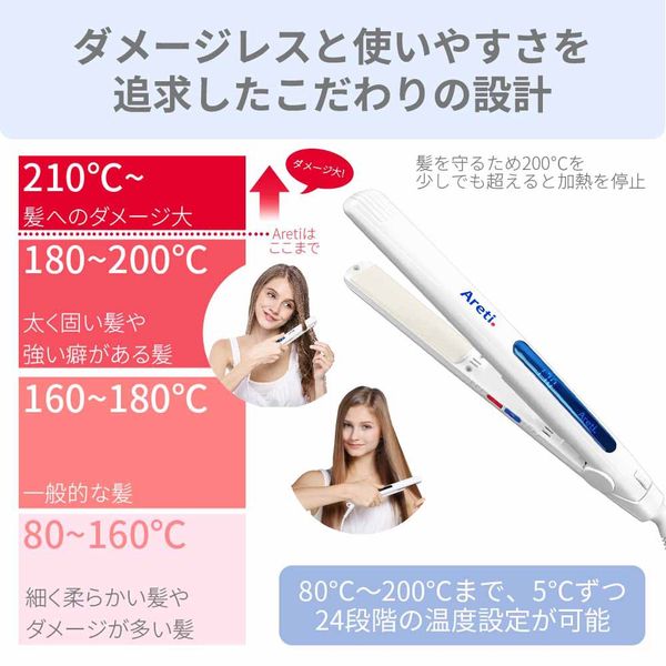 アレティ純セラミックストレートアイロン 20mm i679PCPH-WH - ヘアアイロン