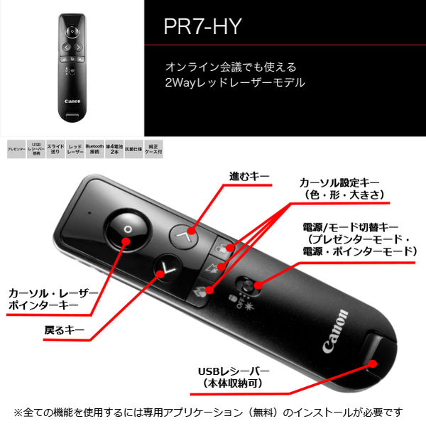 キヤノン プレゼンター PR7-HY 1台