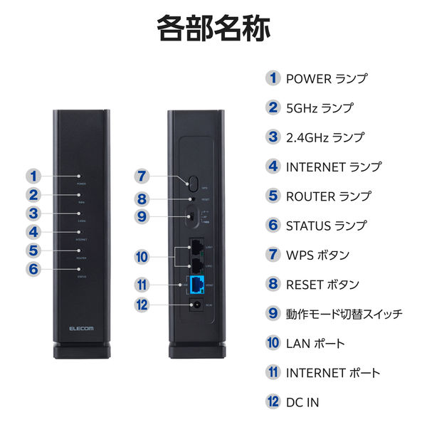 メッシュ WiFi ルーター 親機 WiFi7 11be/11ax ブラック WRC