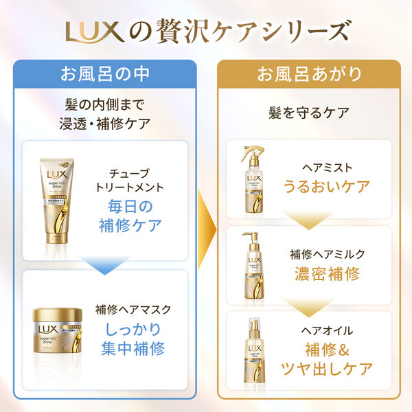 ラックス(LUX) スーパーリッチシャイン キンモクセイ シャンプー 