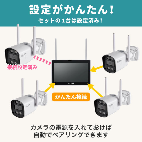 ワイヤレス監視カメラ　モニターセット　新品未使用　SDセット　エルパ Amazon.co.jp: ELPA(エルパ) ワイヤレス防犯カメラ モニター