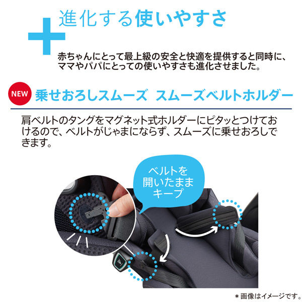 Aprica フラディア グロウ ISOFIX セーフティープラス プレミアム