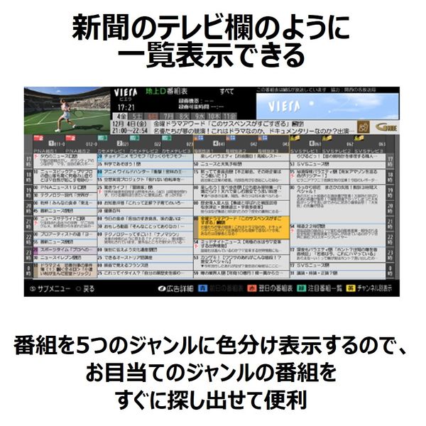 パナソニック 地上・BS・110度CSデジタルハイビジョン液晶テレビ 32インチ TH-32J300 1台