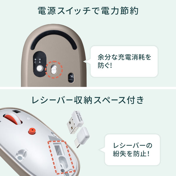 ワイヤレスマウス 無線 静音 USB-A & Type-C 両レシーバー付属 3