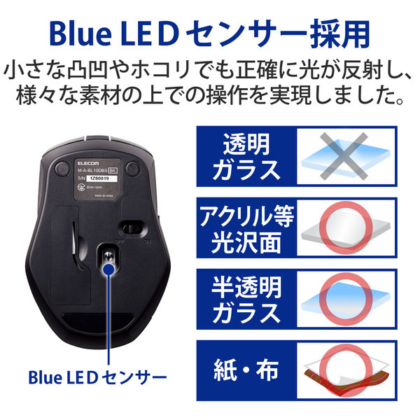 ワイヤレスマウス 楽天市場】マウス Bluetooth＆2.4GHz両方対応無線マウス 無線