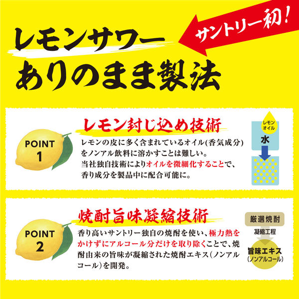 ノンアルコールチューハイ のんある晩酌 レモンサワー 350ml 1ケース