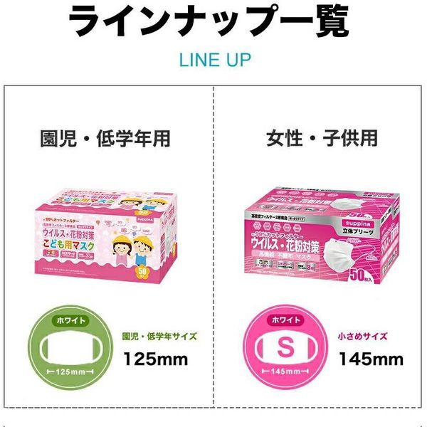 【40箱/ケース】女性・こども用マスク(2000枚) 三層構造 99％フィルター(不織布/感染対策/飛沫防止)（直送品）