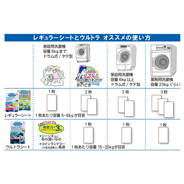 ドクターベックマン カラー&ダートコレクター 色移り防止シート 30枚入り イーオクト 1個 - アスクル