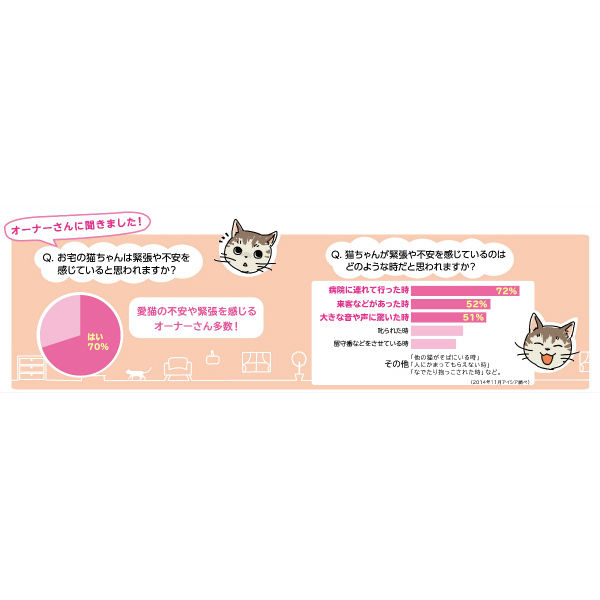 ミャウミャウ ジューシー 子ねこ用 あじわいまぐろ 70g 12袋