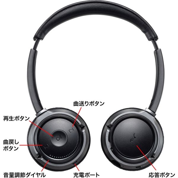 サンワサプライ Bluetoothヘッドセット（両耳タイプ・ノイズキャンセリング機能付き） MM-BTSH55BK 1個（直送品）