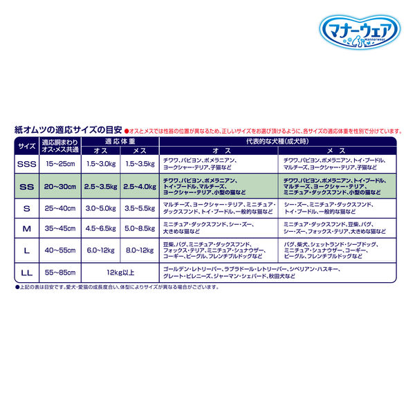 マナーウェア 紙オムツ（女の子男の子共用タイプ）長時間 高齢犬