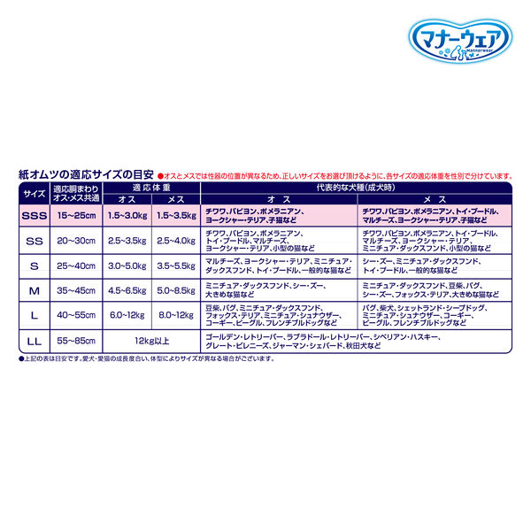 マナーウェア 紙オムツ（女の子男の子共用タイプ）長時間 高齢犬にも