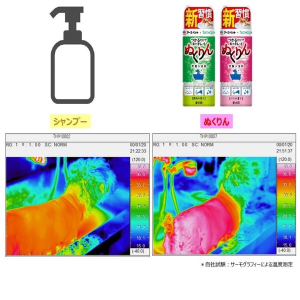 炭酸入浴剤 ぬくりん 愛犬用 バラの香り 洗浄成分入り 300g 3個 アース